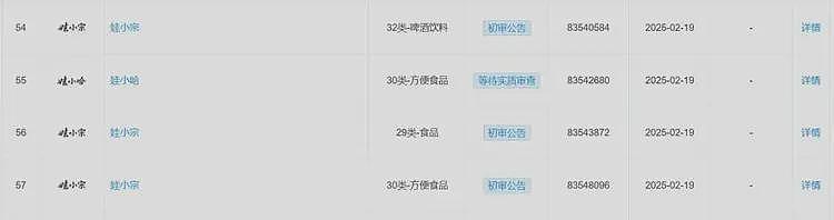 娃哈哈下达“封杀令”，不给宗馥莉留活路（组图） - 12