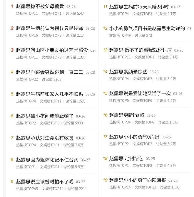 赵露思：退圈59天，反转太快（组图） - 20