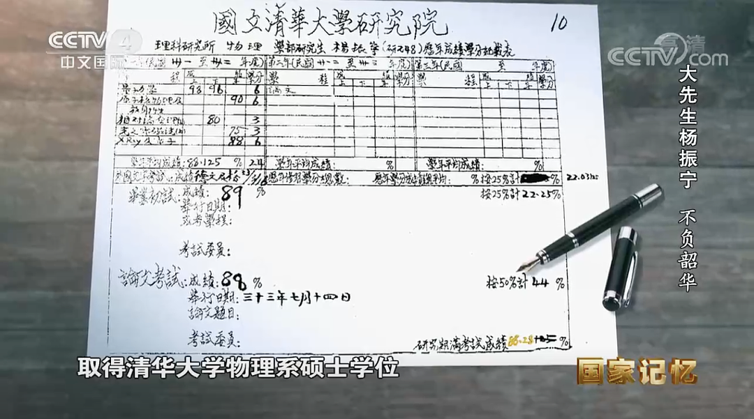 杨振宁逝世：宇宙无声，但有繁星回答（组图） - 11