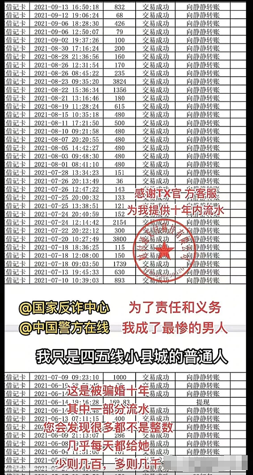 小伙哭诉被四婚大姐骗婚10年花百万！连儿子都是假的女方这长相我笑裂…（组图） - 8