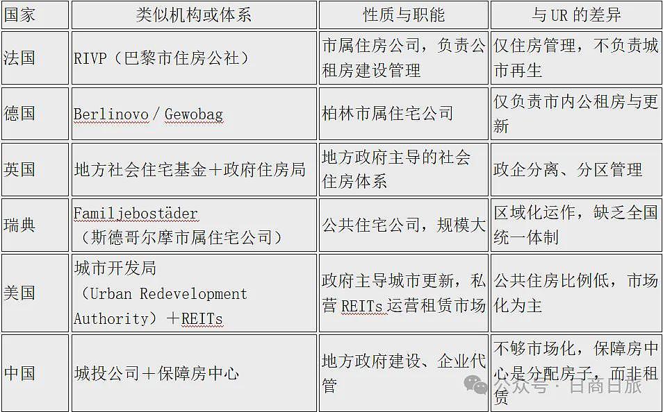 王健林栽了！但日本“万达” 为何能年入千亿？（组图） - 10