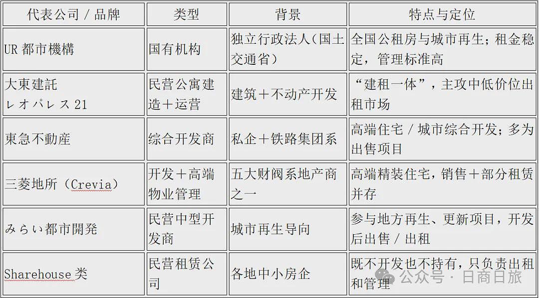 王健林栽了！但日本“万达” 为何能年入千亿？（组图） - 4