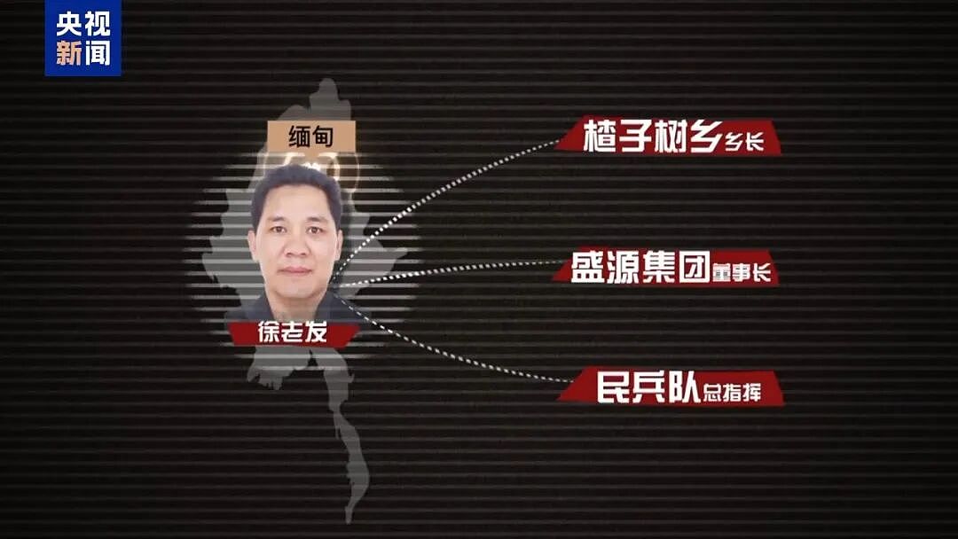剁掉手指后泡酒、竹片挑断手筋！审讯时挑衅警察“我承认打死人，你有证据吗？”，缅北果敢徐老发集团罪行曝光（组图） - 6