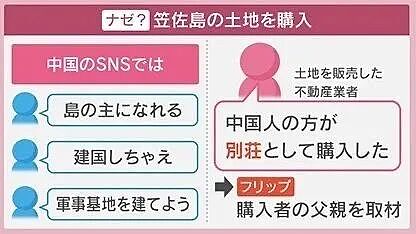 上海沪爷钞能力买下日本小岛，岛民慌了神：想众筹买回来，可太贵了…（组图） - 16