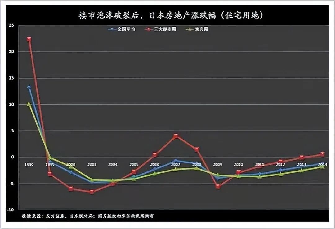 6次问鼎世界首富,71岁沦为阶下囚,如今全身而退,他比许家印更好命(组图) - 6