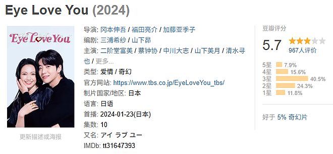 亚洲颜值天花板，居然合体了（组图） - 46