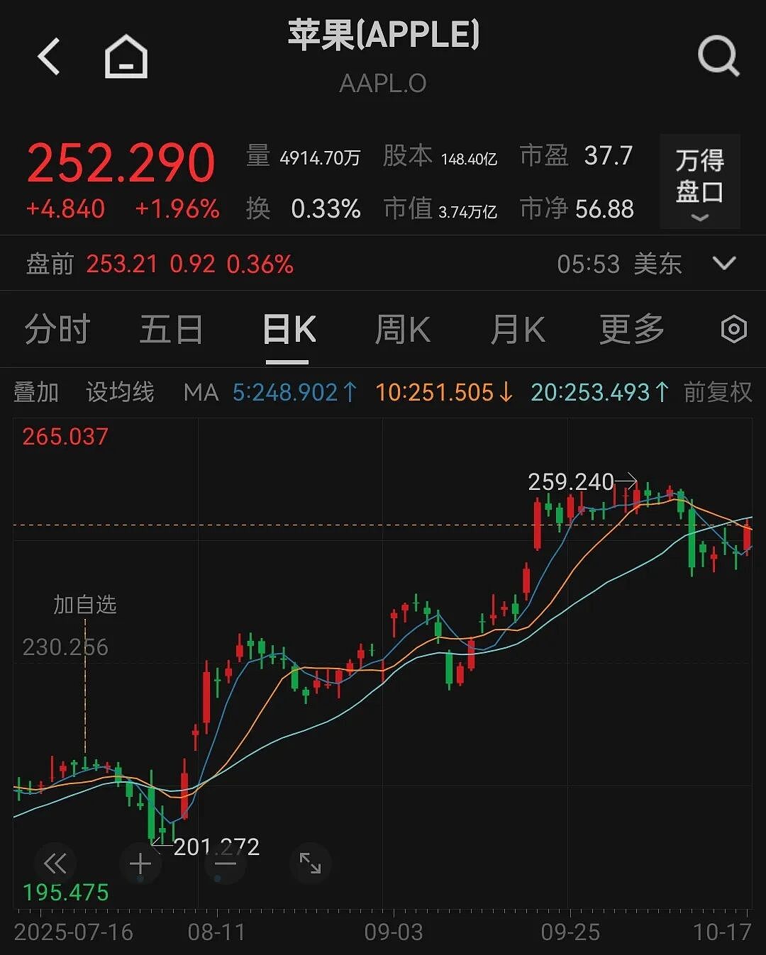 “加量不加价”！iPhone 17标准版被中国果粉“买爆”：销量比iPhone 16多出近1倍（组图） - 3