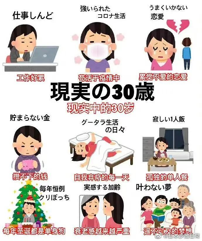 【爆笑】“大家找工作已经到了癫狂期了......” 哈哈哈哈哈哈哈感觉已经疯掉了（组图） - 47