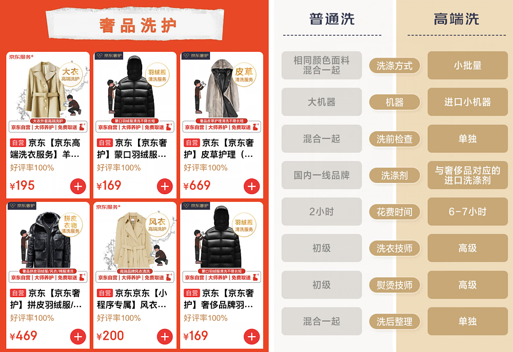 “把始祖鸟logo搓掉了印个假的送回来”，互联网大厂做洗衣生意能把奢侈品洗成山寨的？（组图） - 16
