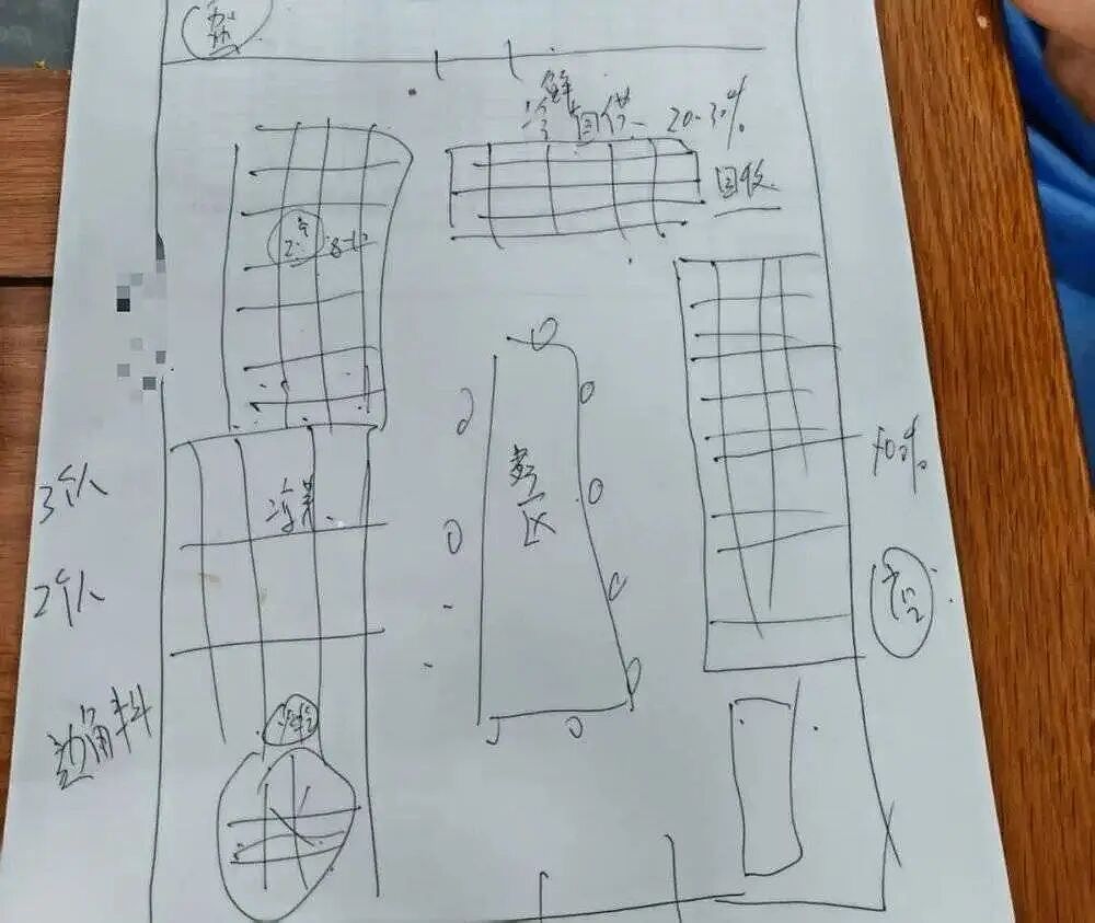 实探预制菜生产厂，你点的外卖为什么越来越难吃？（组图） - 21