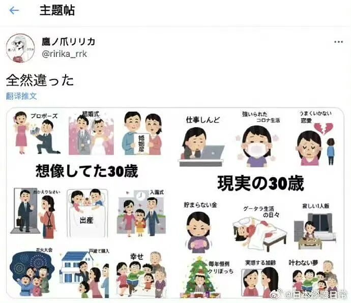 【爆笑】“大家找工作已经到了癫狂期了......” 哈哈哈哈哈哈哈感觉已经疯掉了（组图） - 45