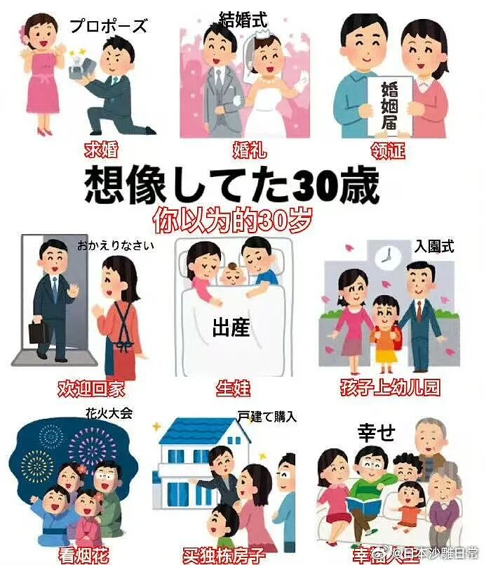 【爆笑】“大家找工作已经到了癫狂期了......” 哈哈哈哈哈哈哈感觉已经疯掉了（组图） - 46