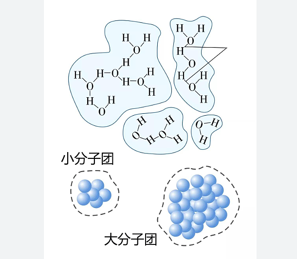 沉迷场导仪的爷奶,正在尝试“科学修仙”(组图) - 5
