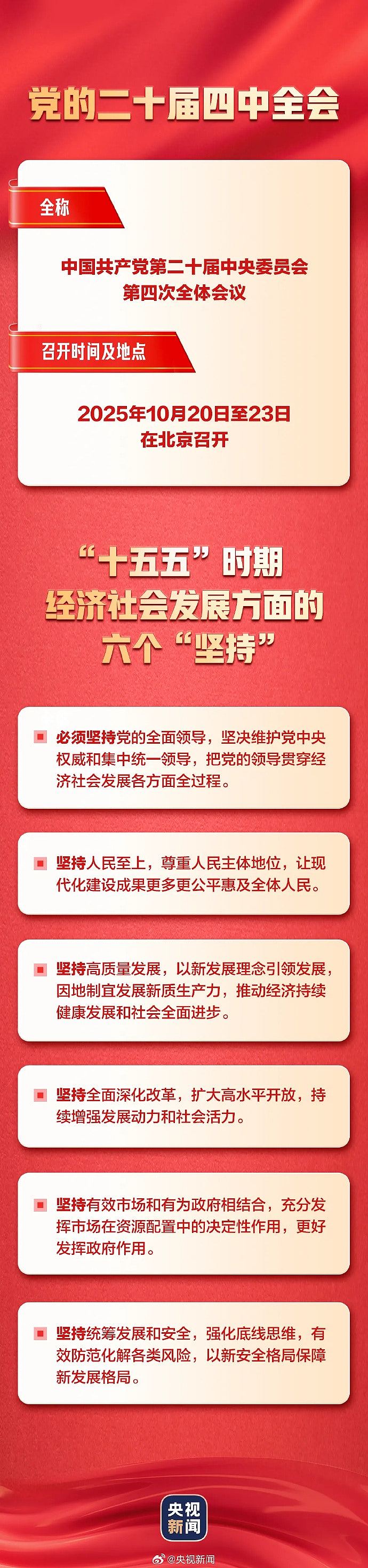 四中全会是什么？几时开？将研究制定“十五五”规划等（组图） - 3