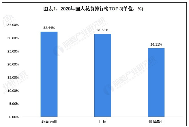 中国鸡娃经济大败退,一代人有一代人的活法(组图) - 1