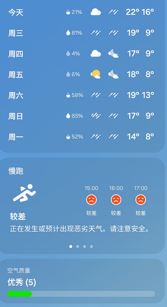 澳洲气温创记录,墨尔本不合群(组图) - 2