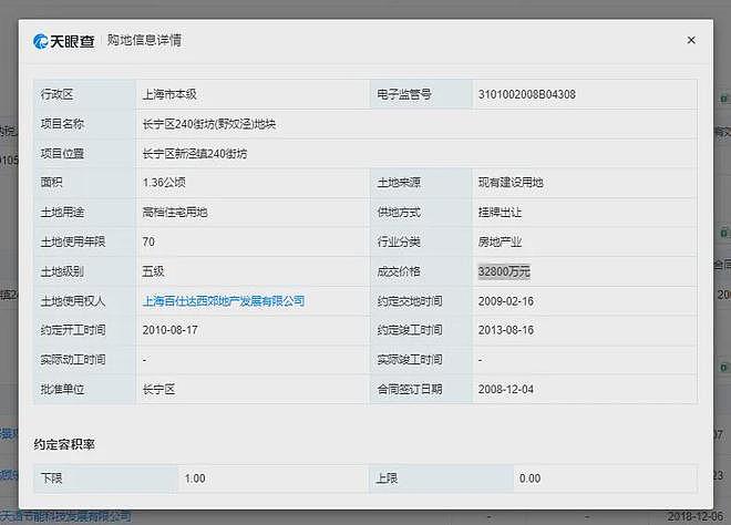 单套1.3亿元起，上海25套豪宅1天就卖光！有网友称此前在售楼处偶遇胡歌夫妻（组图） - 9