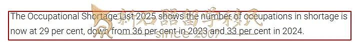 护理、社工不香了？澳洲官方2025紧缺职业清单公布：这些领域狂缺人（组图） - 2