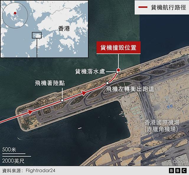 阿联酋货机香港降落后冲出跑道坠海，两机场员工死亡（组图） - 2