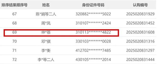 单套1.3亿元起，上海25套豪宅1天就卖光！有网友称此前在售楼处偶遇胡歌夫妻（组图） - 3