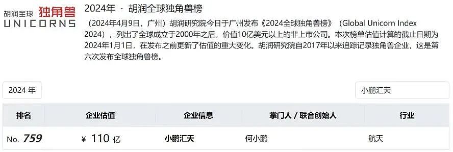 藏不住了！“村长”变霸总，在迪拜拿下12亿订单（组图） - 11