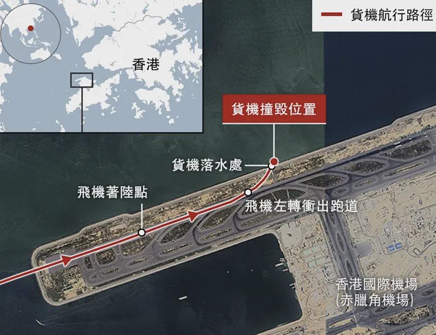 突发！波音坠毁香港机场、冲出跑道、机身断成两截！一半插进海里，地面2人惨死（视频/组图） - 7