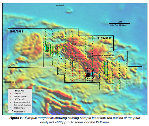 【异动股】Hawk Resources (ASX：HWK)暴涨翻番：入手收购Olympus钪项目 成功募资500万澳元 - 4