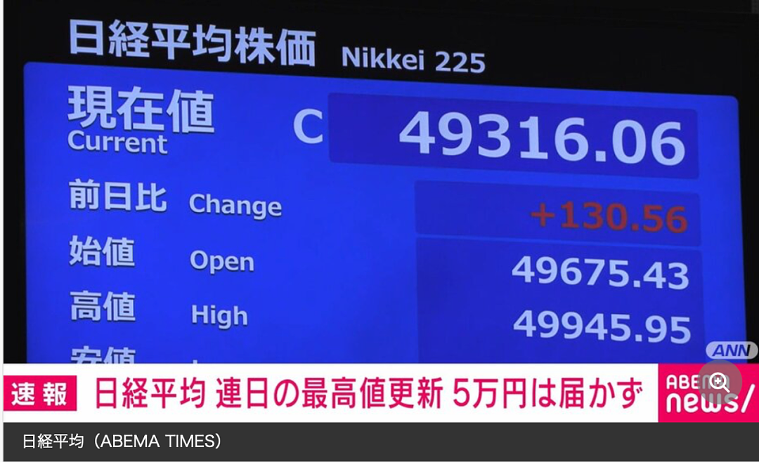 日本开启女首相时代!日股暴涨,日元下跌!食品消费税有望降至0%(组图) - 3