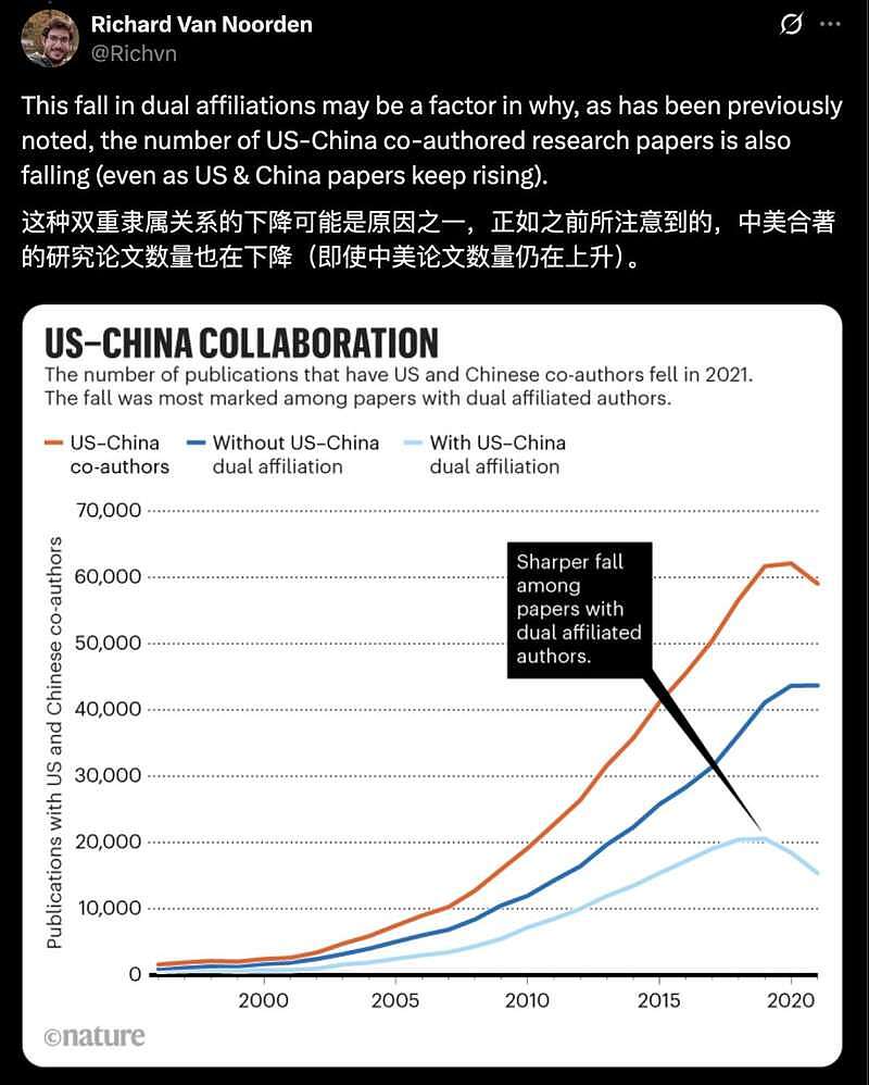 Nature曝全球高校大洗牌，留学风向要变？（组图） - 4