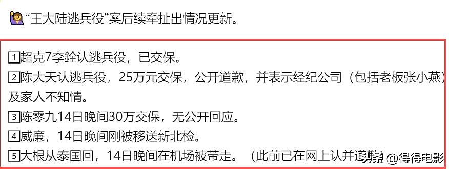 已承认造假逃兵役，“免兵役四天王”已经栽了一个，剩下的呢（组图） - 7