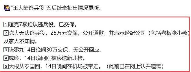 陈柏霖修杰楷已认罪，家属花50万保释金，王大陆事件影响还在扩大（组图） - 16