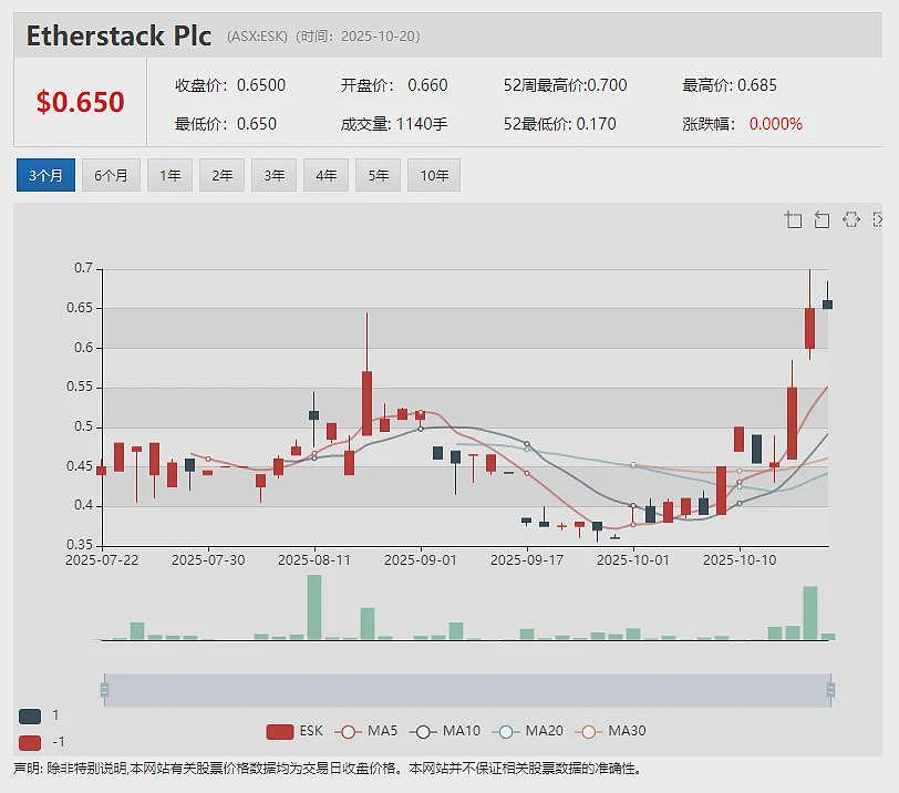 Power Minerals (ASX:PNN)为澳美首脑会晤提供Gamma重稀土项目简报 北美投资者对公司兴趣浓厚 - 13