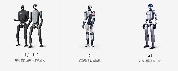 宇树发布180cm仿生人形机器人！会跳芭蕾能打功夫（组图） - 9