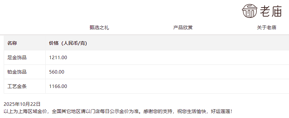 金价突然崩了！创12年来最大单日跌幅，网友懵了：我刚买的（组图） - 5
