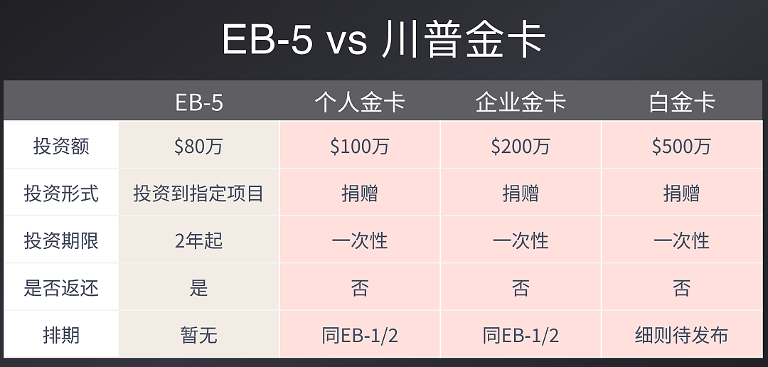 无惧特朗普“AI便袭”,只怕留学生的身份末日(组图) - 4