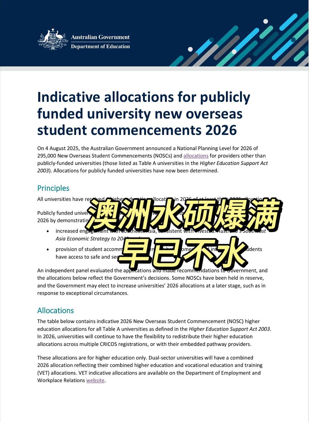 【留学申请】 2026澳洲八大配额增速低于申请人数增速!(组图) - 1