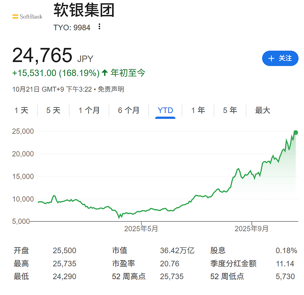 AI“万亿闭环”内幕：黄仁勋的“激进”、孙正义的野心、微软的“隐忍”（组图） - 2