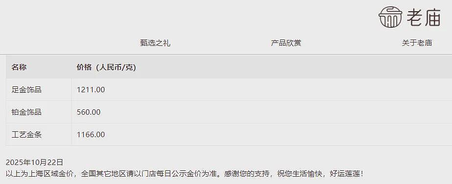 金价突然崩了!创12年来最大单日跌幅...(组图) - 5