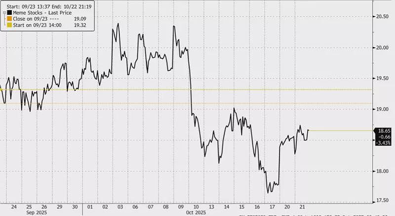 疯狂!这支大牛股4天爆拉1300%,发生了什么?(组图) - 3