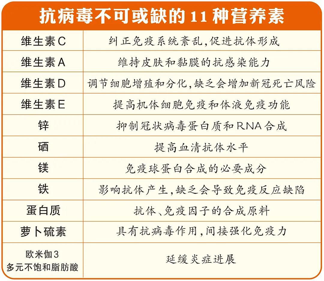 今年流感季有两大不同，医生点名5类高危人群（组图） - 5