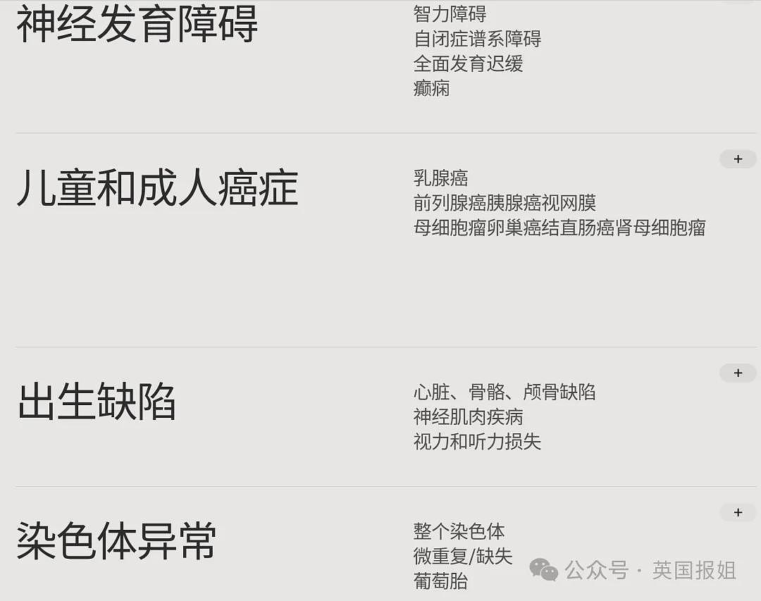 实锤？马斯克的14个娃，是基因筛选过的“超级婴儿”（组图） - 7