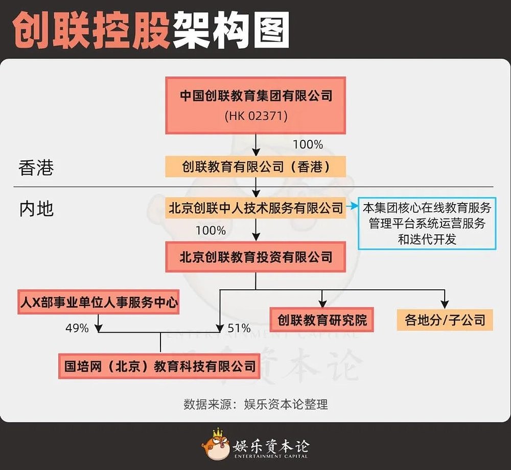 《再见爱人5》“霸总嘉宾”路行背后：千万受贿案，三年亏损路（组图） - 5