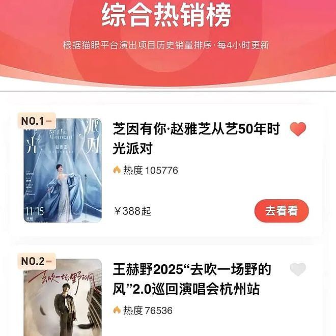 娱圈美魔女70岁大搞从艺50周年派对门票秒杀，失婚诞三子人气更高（组图） - 8