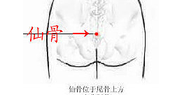 【两性】吵架能让“夫妻生活”更和谐？这2种提升性欲的方式，你一定没听过（组图） - 3