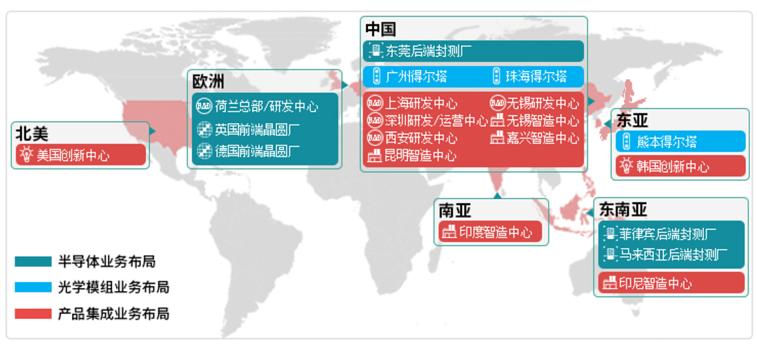 大众汽车被迫停产，荷兰把欧洲车企坑惨了（组图） - 3