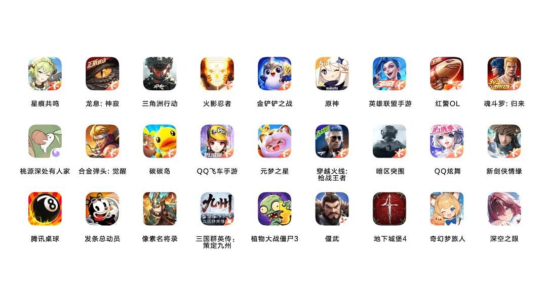 HarmonyOS 6来了！鸿蒙生态加速从“可用”迈向“好用”新阶段（组图） - 3