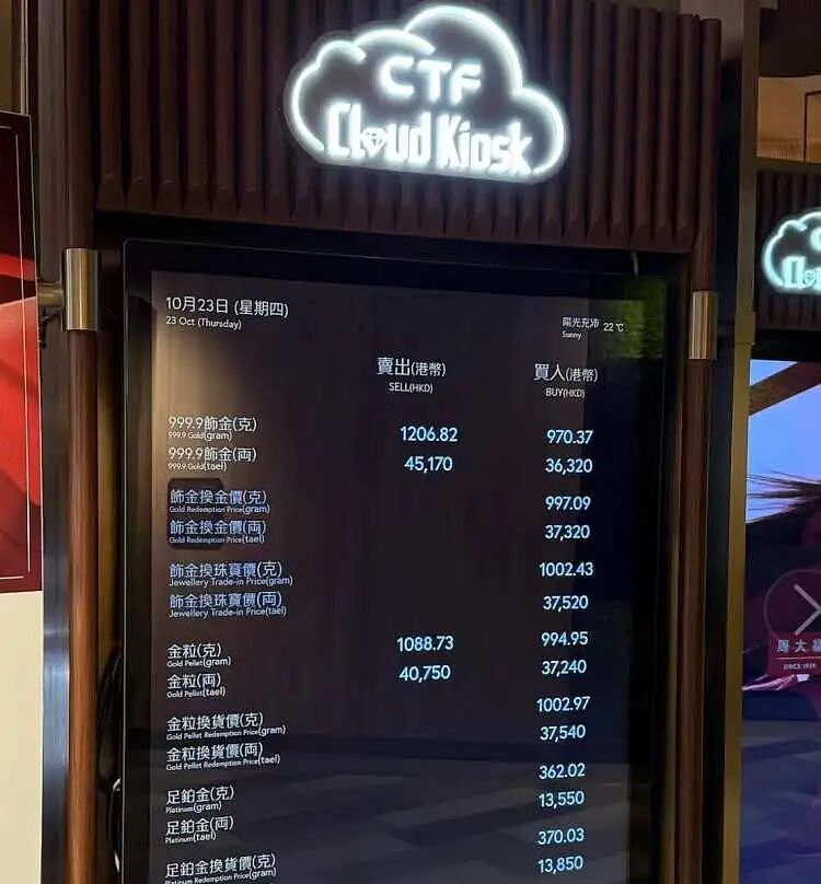 金价暴跌！上海人跑外地买金如“抢白菜”？有人凌晨去排队，现场大排长龙（组图） - 6