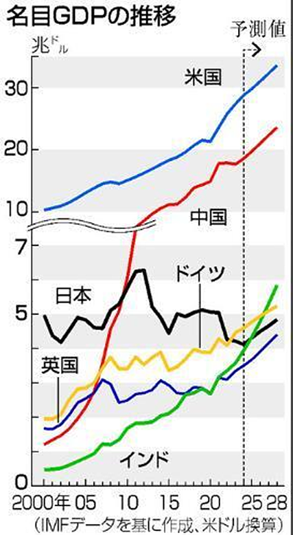 日本的“诺贝尔奖爆发期”，也许是一场“最成功的失败”（组图） - 1