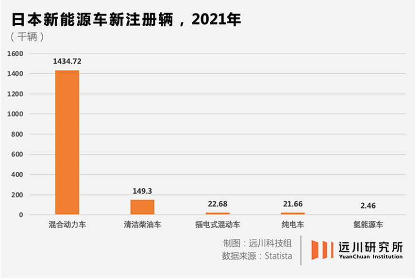 日本的“诺贝尔奖爆发期”，也许是一场“最成功的失败”（组图） - 21