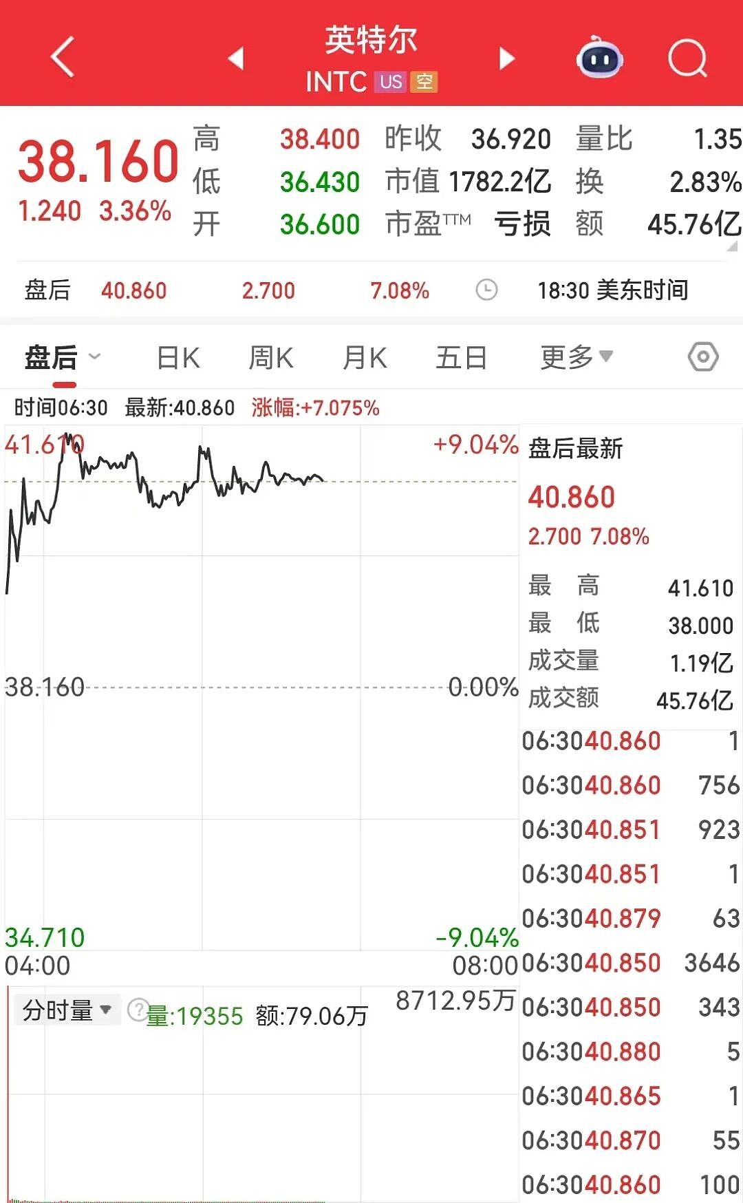 普京:泽连斯基最好想清楚,如用射程3000公里新武器打击俄领土,回应将非常严厉(组图) - 3